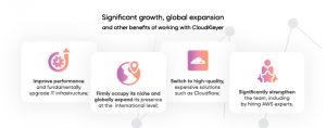 Benefits of working with CloudKleyer