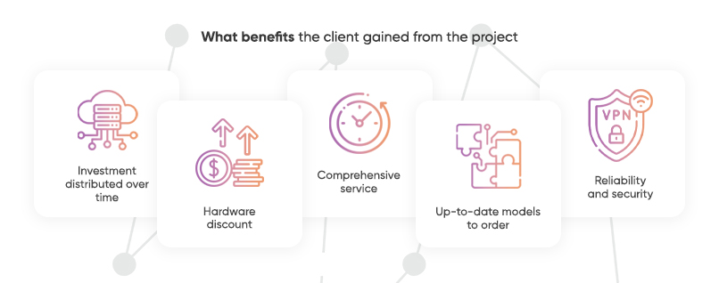 Benefits for clients