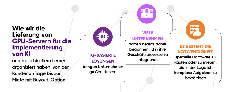 GPU-Server für maschinelles Lernen mieten