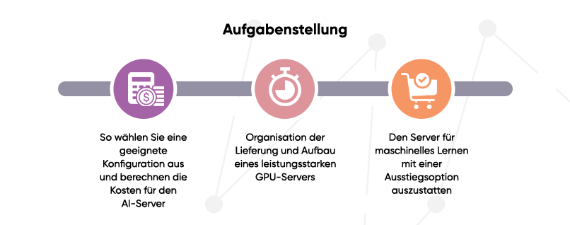 AI server for leasing