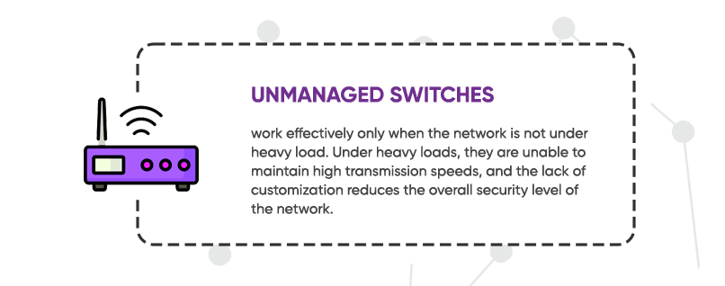 Unmanaged switches