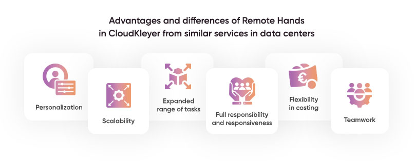 Advantages and differences of Remote Hands